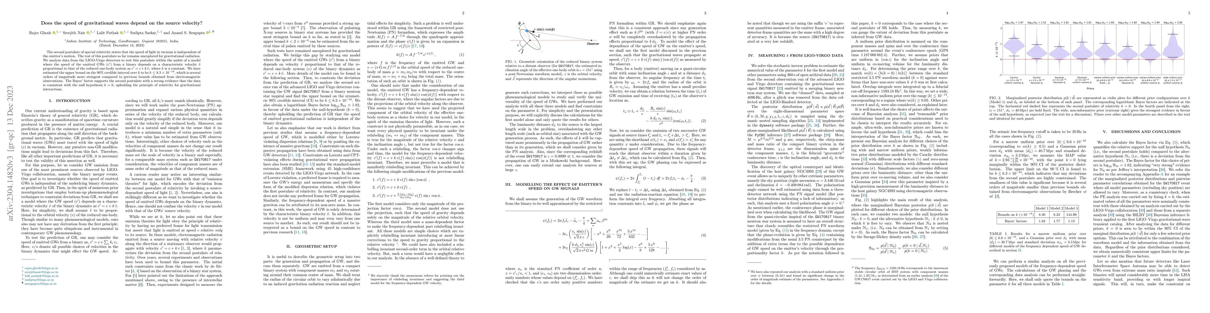 Thumbnail for Does the speed of gravitational waves depend on the source velocity?