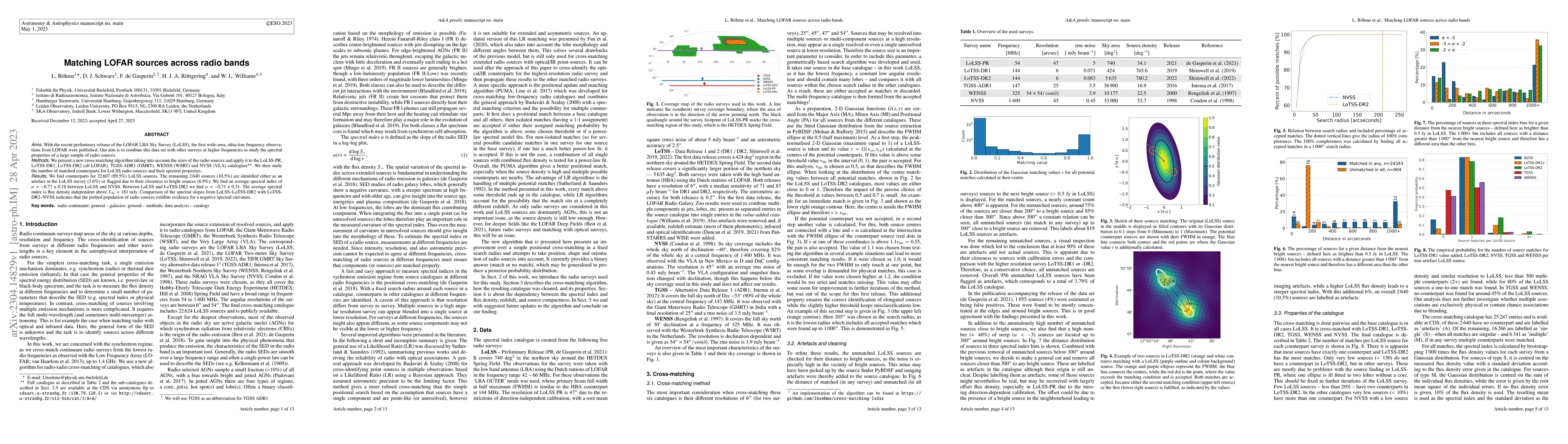 Thumbnail for Matching LOFAR sources across radio bands