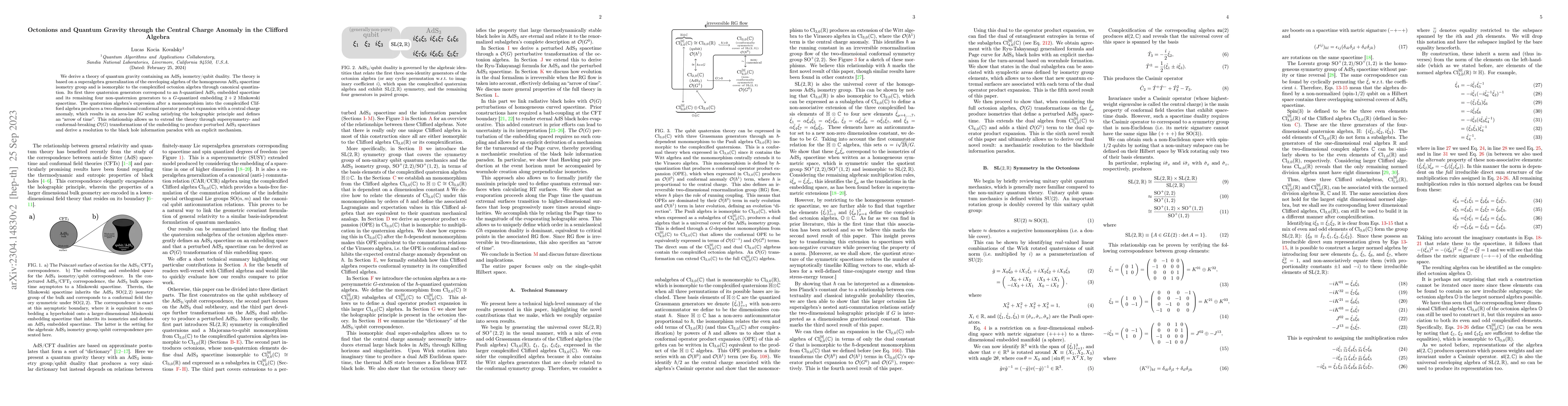 Thumbnail for Octonions and Quantum Gravity through the Central Charge Anomaly in the
  Clifford Algebra