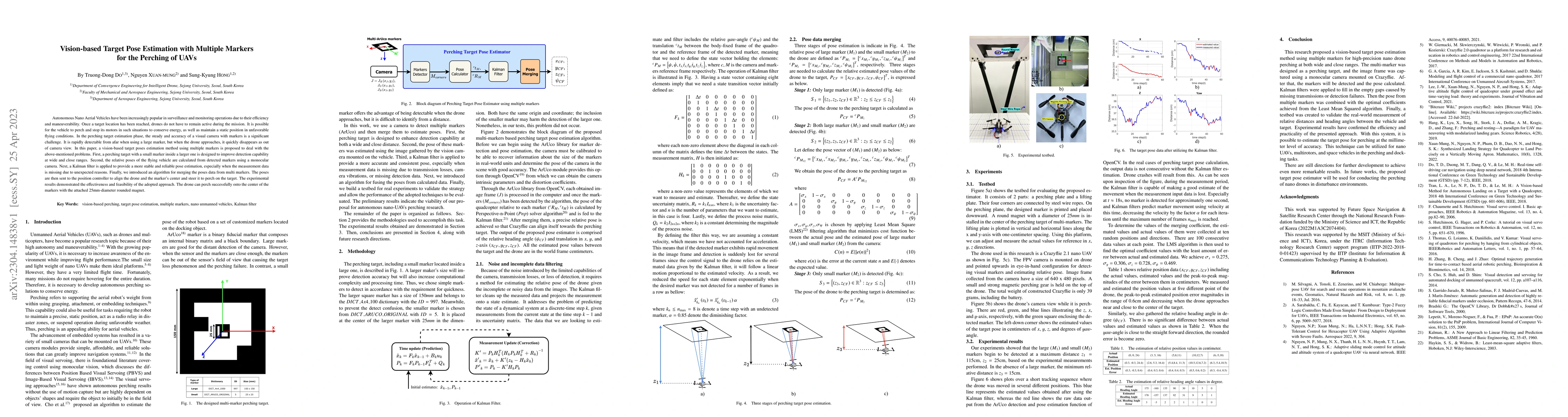 Thumbnail for Vision-based Target Pose Estimation with Multiple Markers for the
  Perching of UAVs