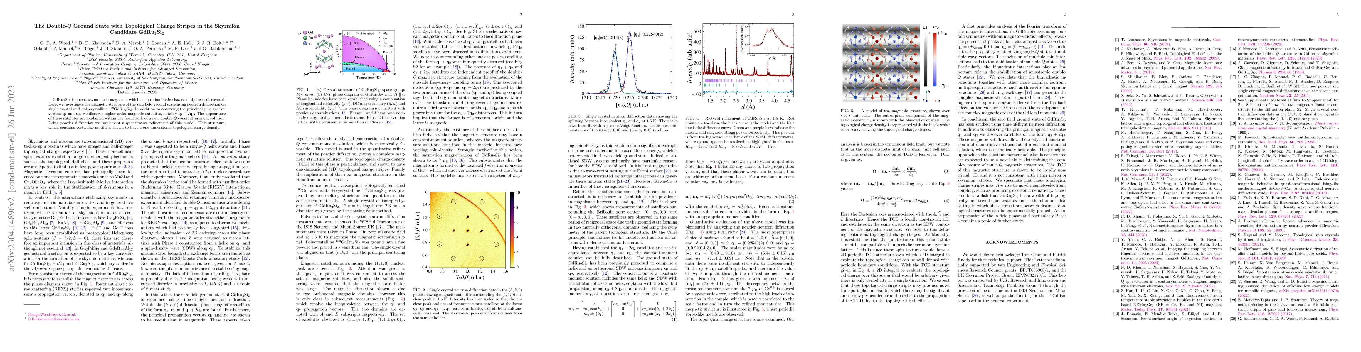 Thumbnail for The Double-$Q$ Ground State with Topological Charge Stripes in the
  Skyrmion Candidate $\text{GdRu}_{\text{2}}\text{Si}_{\text{2}}$
