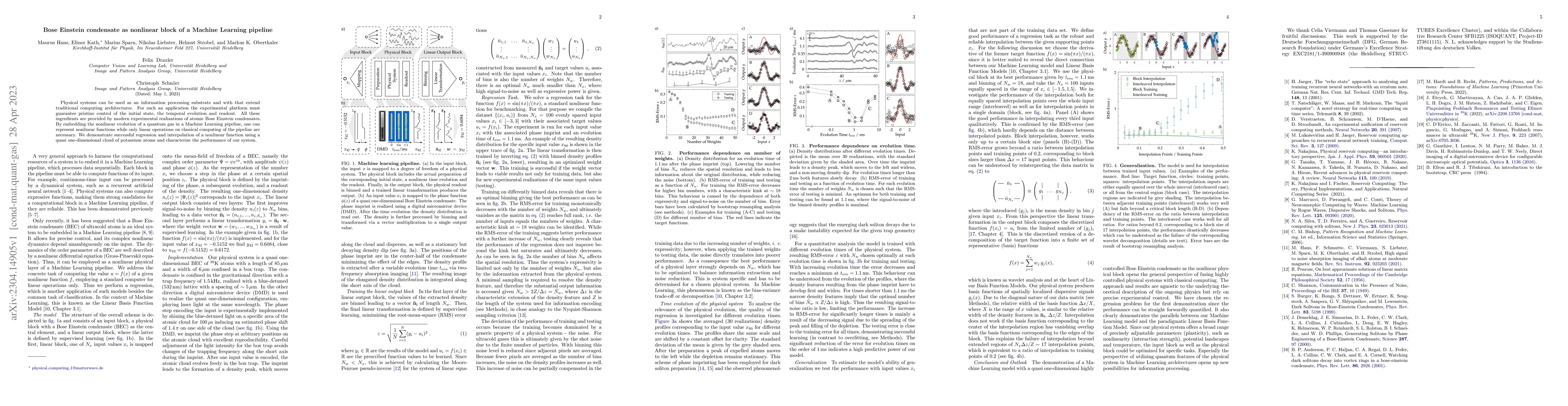 Thumbnail for Bose Einstein condensate as nonlinear block of a Machine Learning
  pipeline