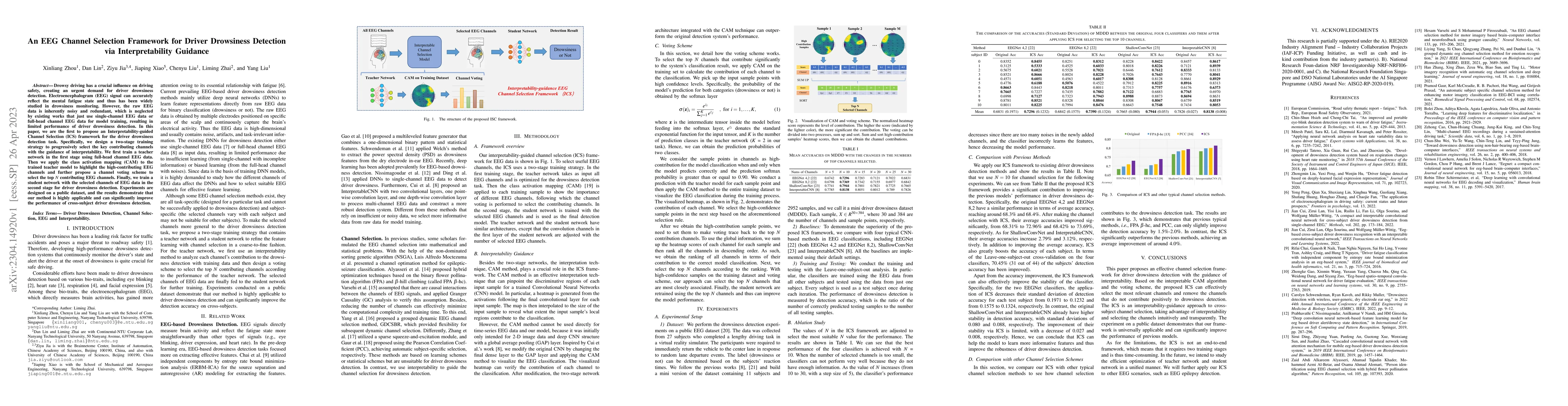Thumbnail for An EEG Channel Selection Framework for Driver Drowsiness Detection via
  Interpretability Guidance