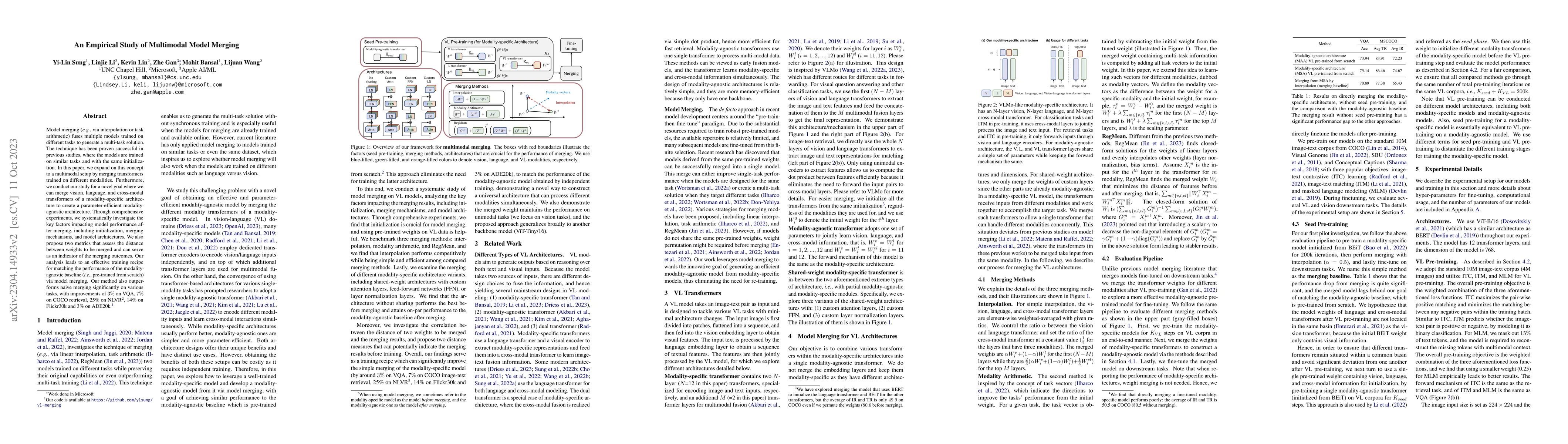 Thumbnail for An Empirical Study of Multimodal Model Merging