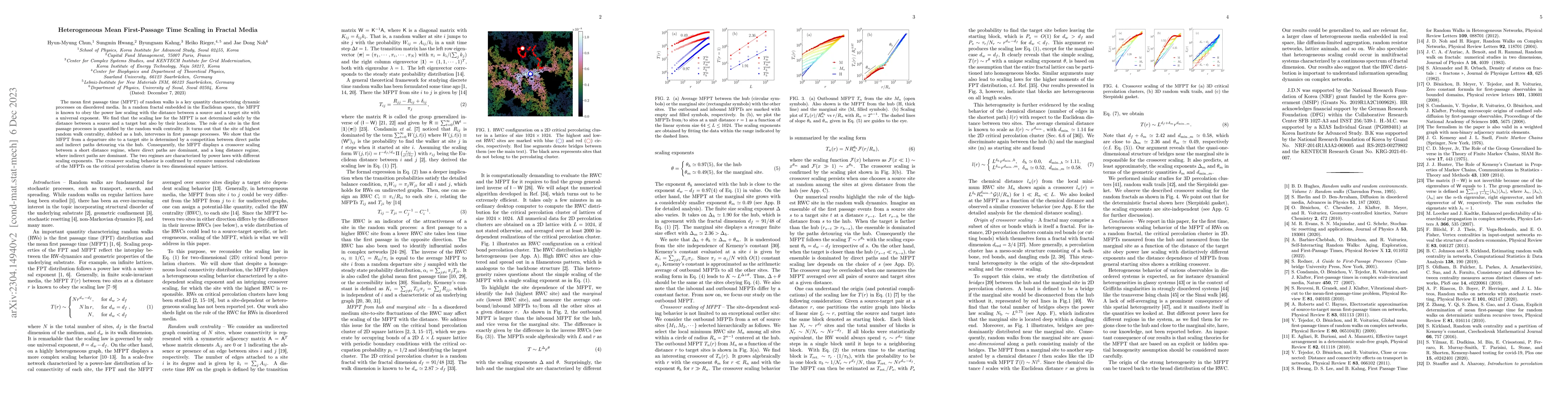 Thumbnail for Heterogeneous Mean First-Passage Time Scaling in Fractal Media