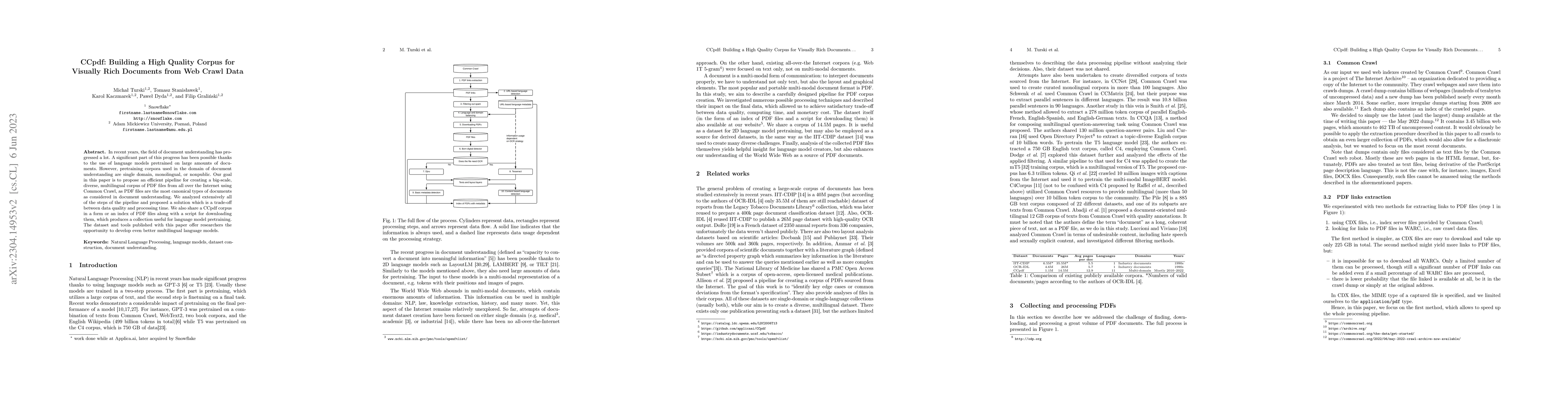Thumbnail for CCpdf: Building a High Quality Corpus for Visually Rich Documents from
  Web Crawl Data