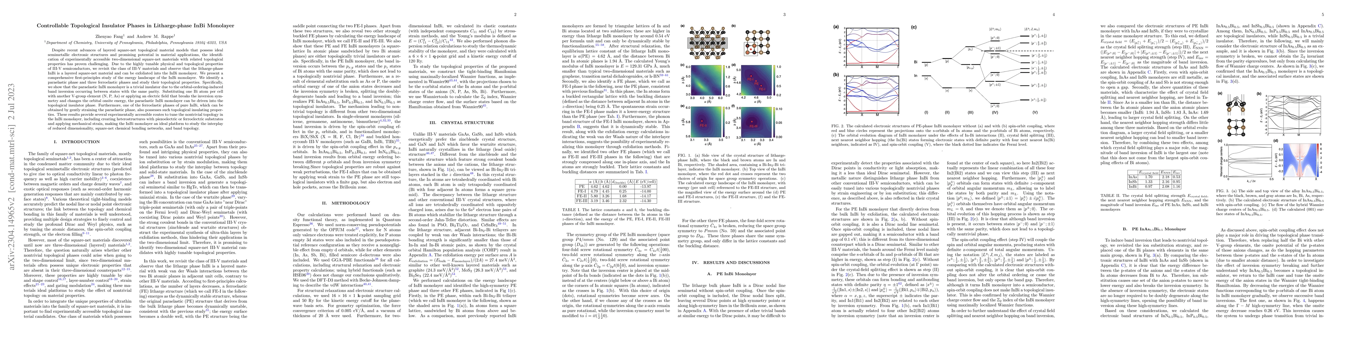 Thumbnail for Controllable Topological Insulator Phases in Litharge-phase InBi
  Monolayer