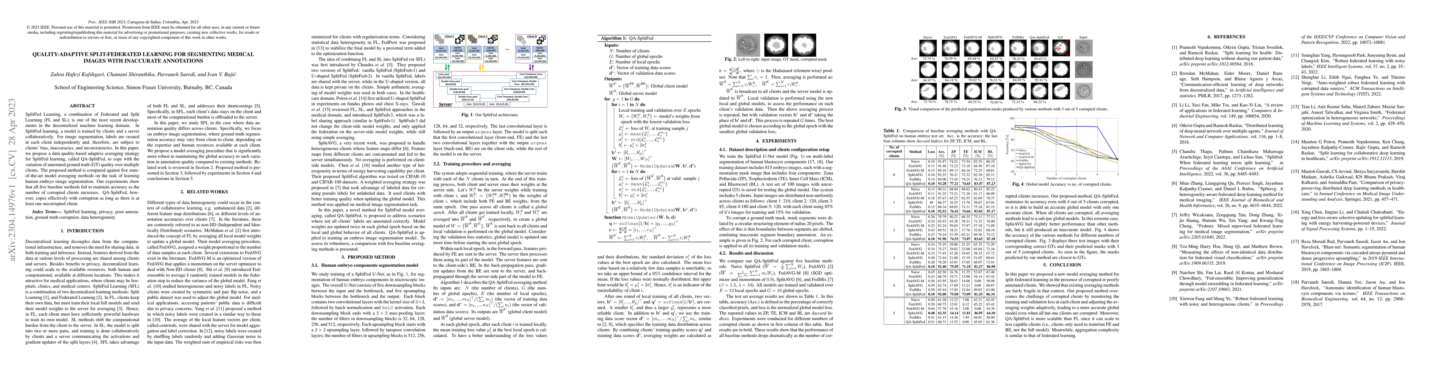 Thumbnail for Quality-Adaptive Split-Federated Learning for Segmenting Medical Images
  with Inaccurate Annotations
