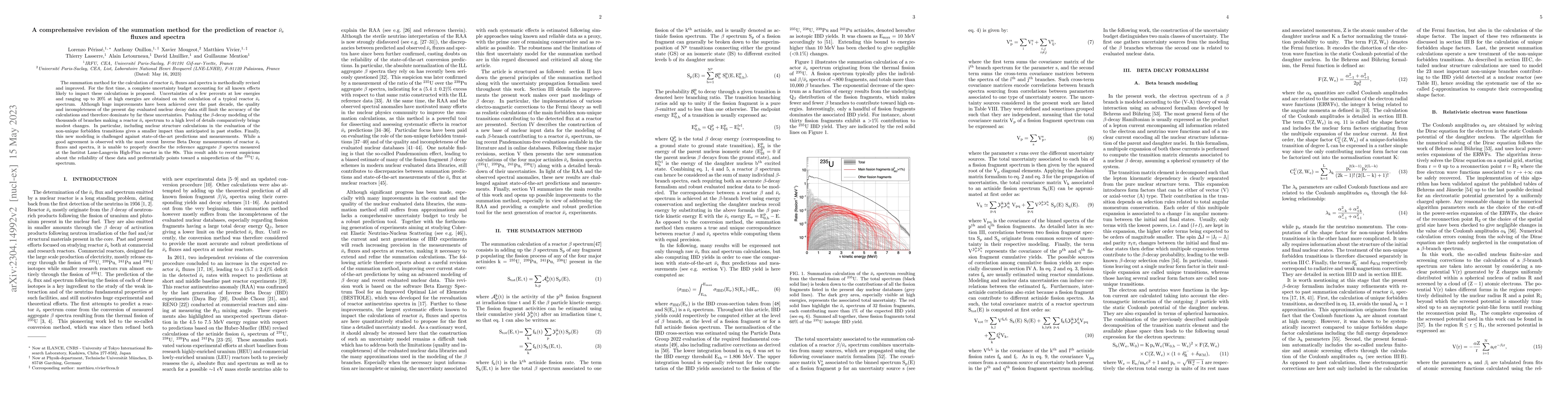 Thumbnail for A comprehensive revision of the summation method for the prediction of
  reactor antineutrino fluxes and spectra