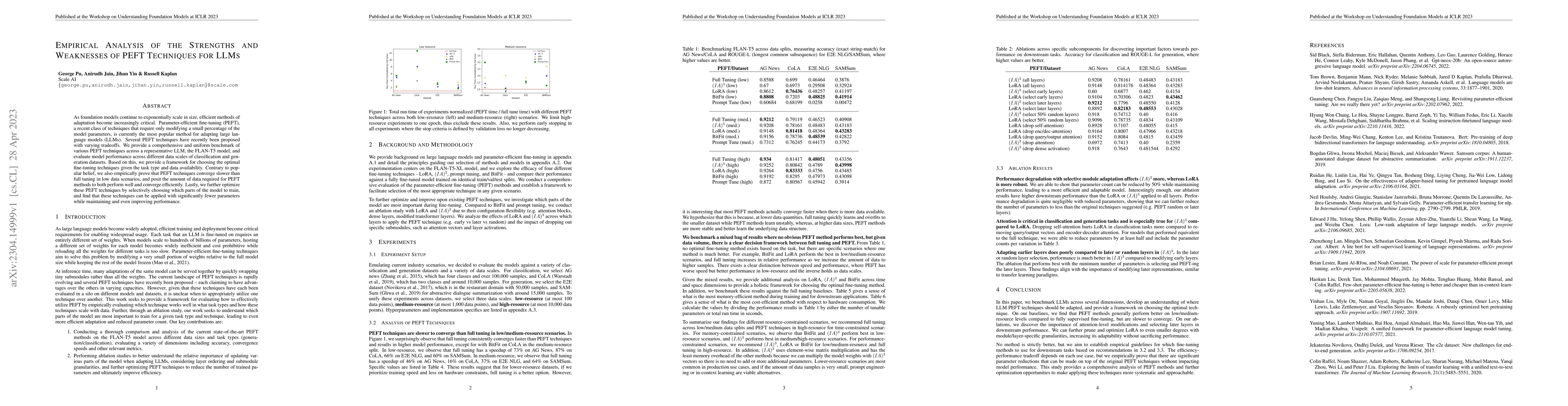 Thumbnail for Empirical Analysis of the Strengths and Weaknesses of PEFT Techniques
  for LLMs