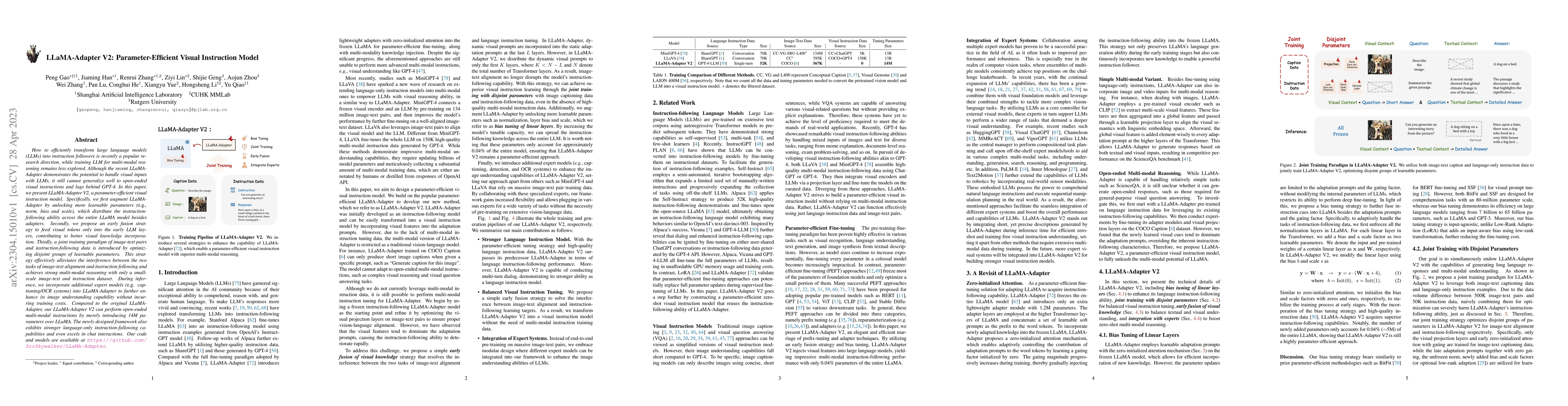 Thumbnail for LLaMA-Adapter V2: Parameter-Efficient Visual Instruction Model