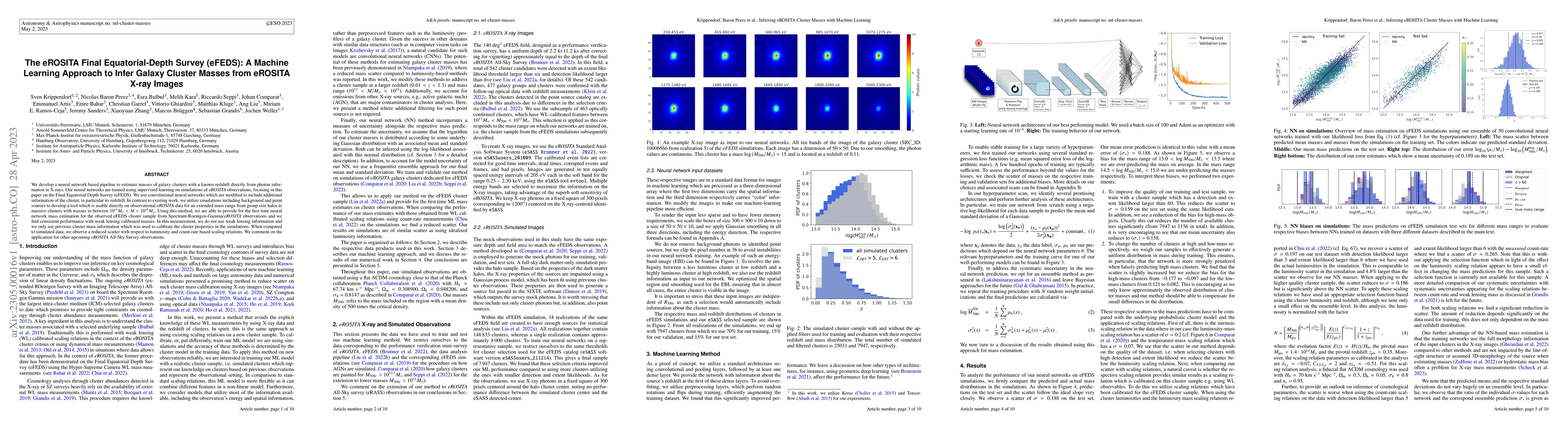 Thumbnail for The eROSITA Final Equatorial-Depth Survey (eFEDS): A Machine Learning
  Approach to Infer Galaxy Cluster Masses from eROSITA X-ray Images