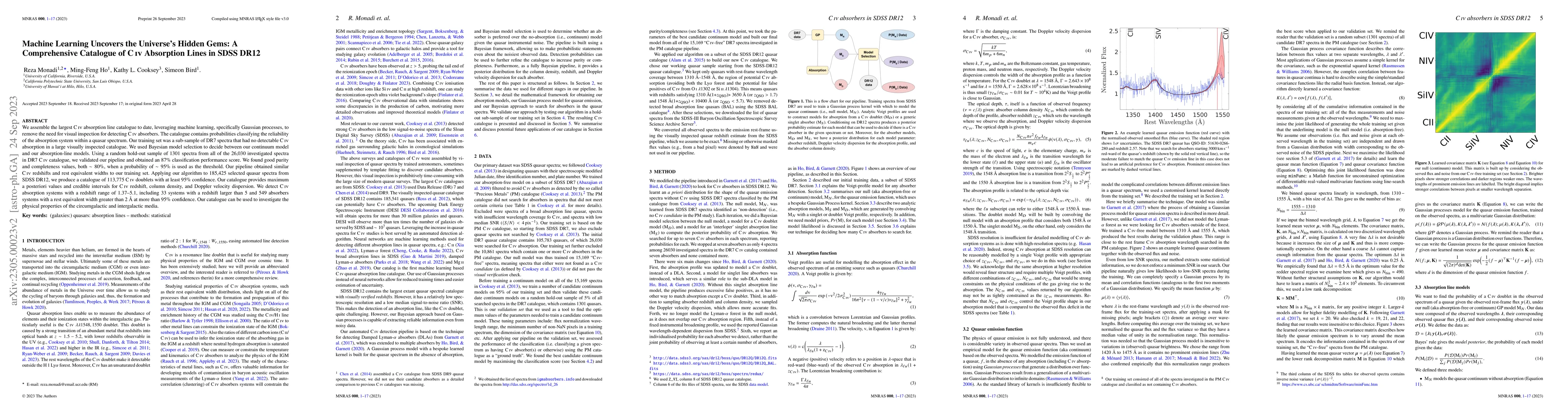Thumbnail for Machine Learning Uncovers the Universe's Hidden Gems: A Comprehensive
  Catalogue of CIV Absorption Lines in SDSS DR12