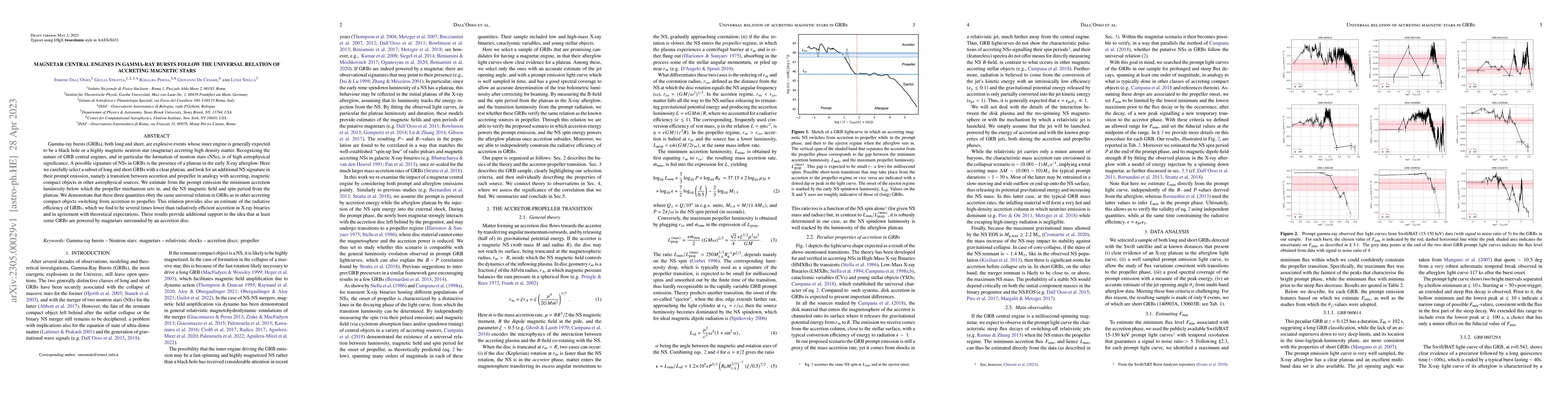 Thumbnail for Magnetar central engines in gamma-ray busts follow the universal
  relation of accreting magnetic stars
