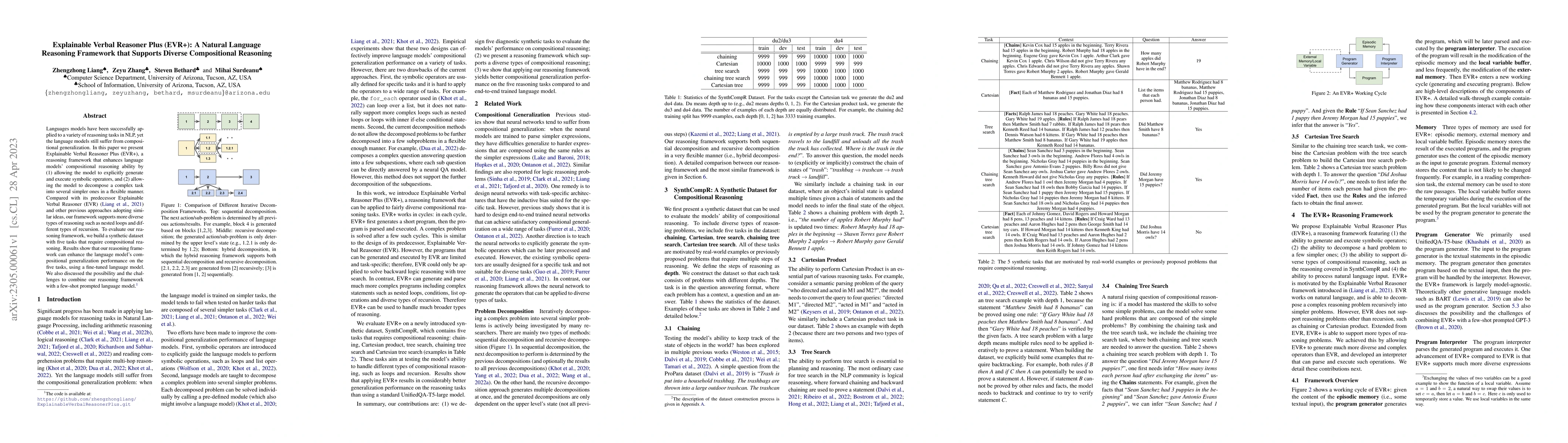 Thumbnail for Explainable Verbal Reasoner Plus (EVR+): A Natural Language Reasoning
  Framework that Supports Diverse Compositional Reasoning