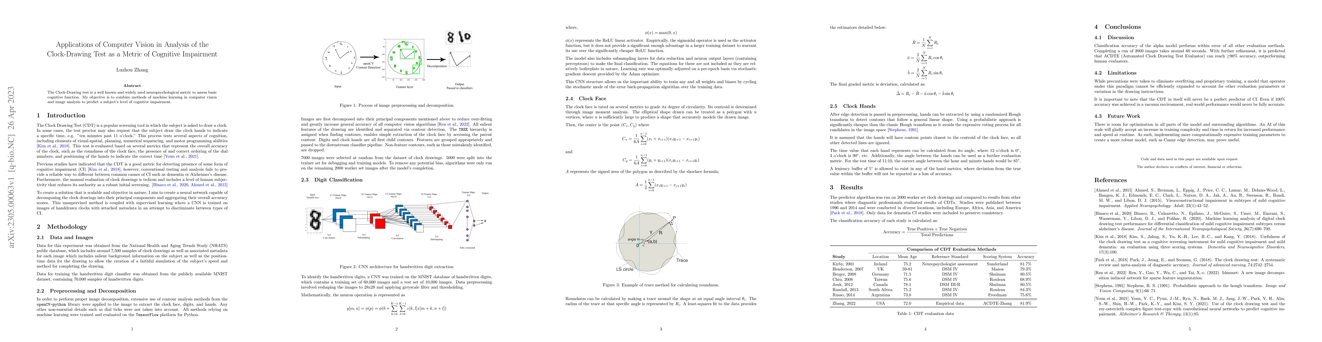 Thumbnail for Applications of Computer Vision in Analysis of the Clock-Drawing Test as
  a Metric of Cognitive Impairment