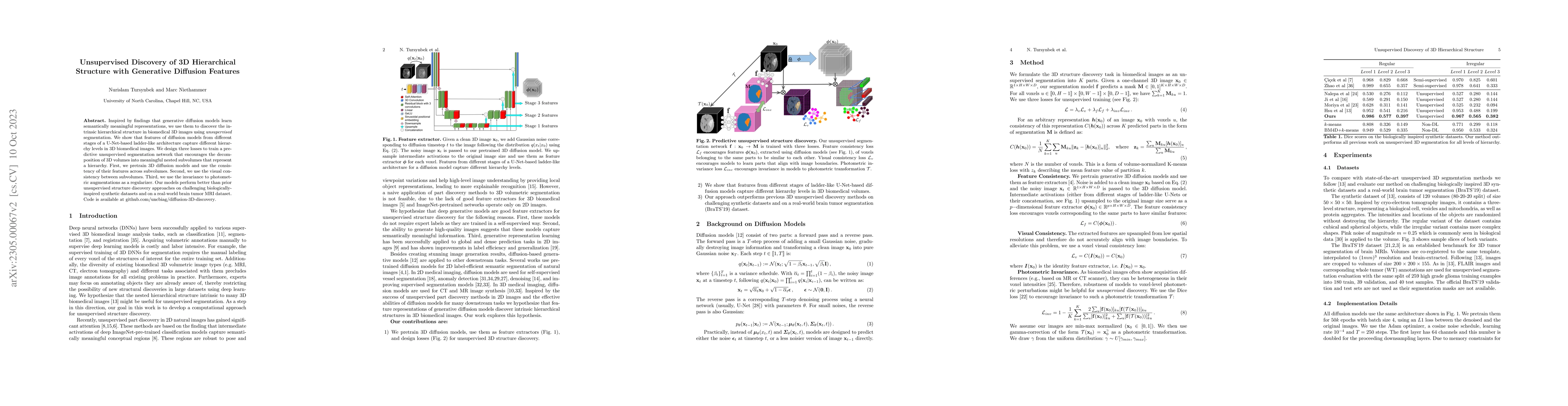 Thumbnail for Unsupervised Discovery of 3D Hierarchical Structure with Generative
  Diffusion Features