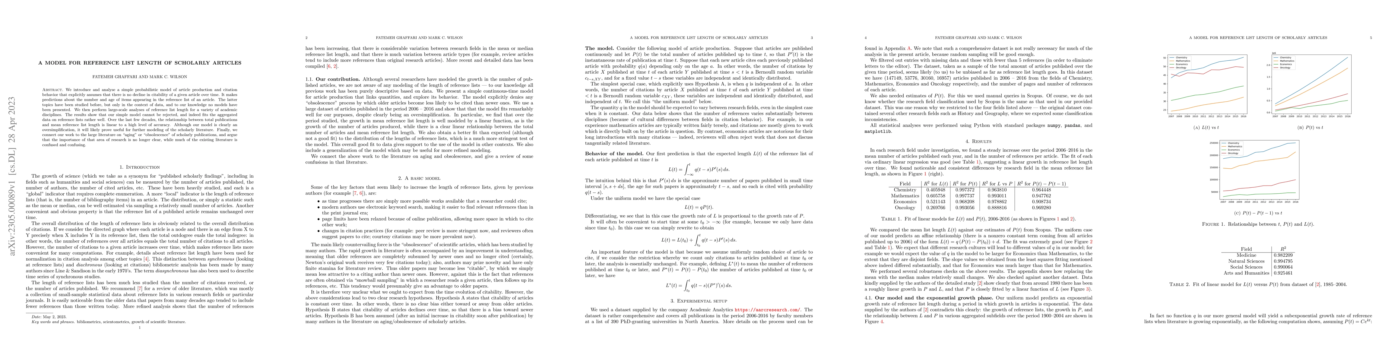 Thumbnail for A model for reference list length of scholarly articles