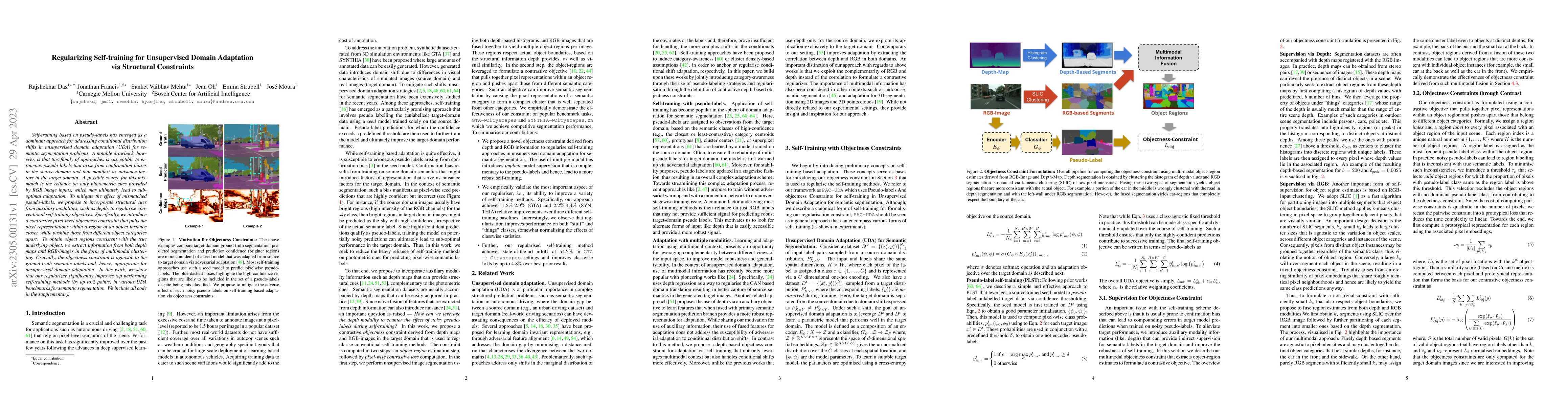 Thumbnail for Regularizing Self-training for Unsupervised Domain Adaptation via
  Structural Constraints