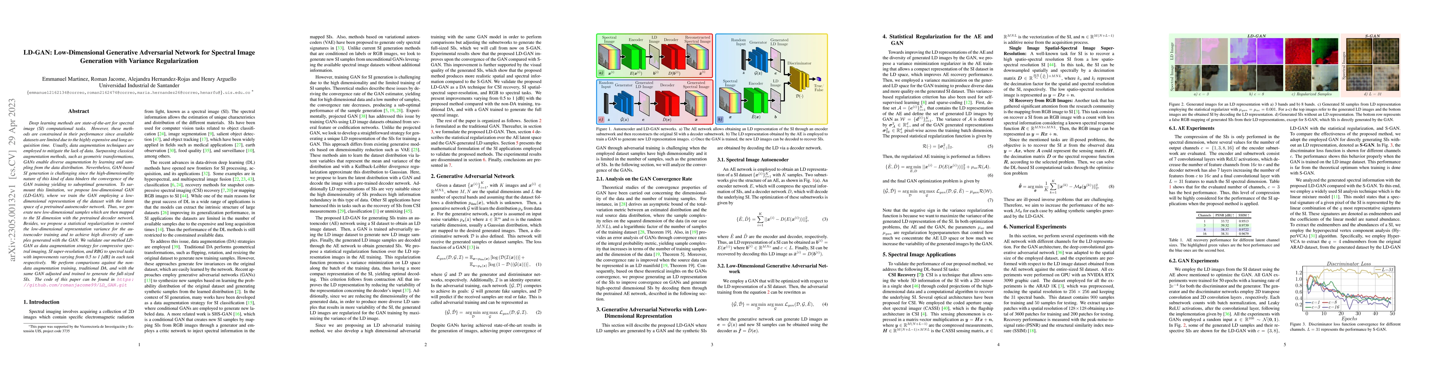 Thumbnail for LD-GAN: Low-Dimensional Generative Adversarial Network for Spectral
  Image Generation with Variance Regularization