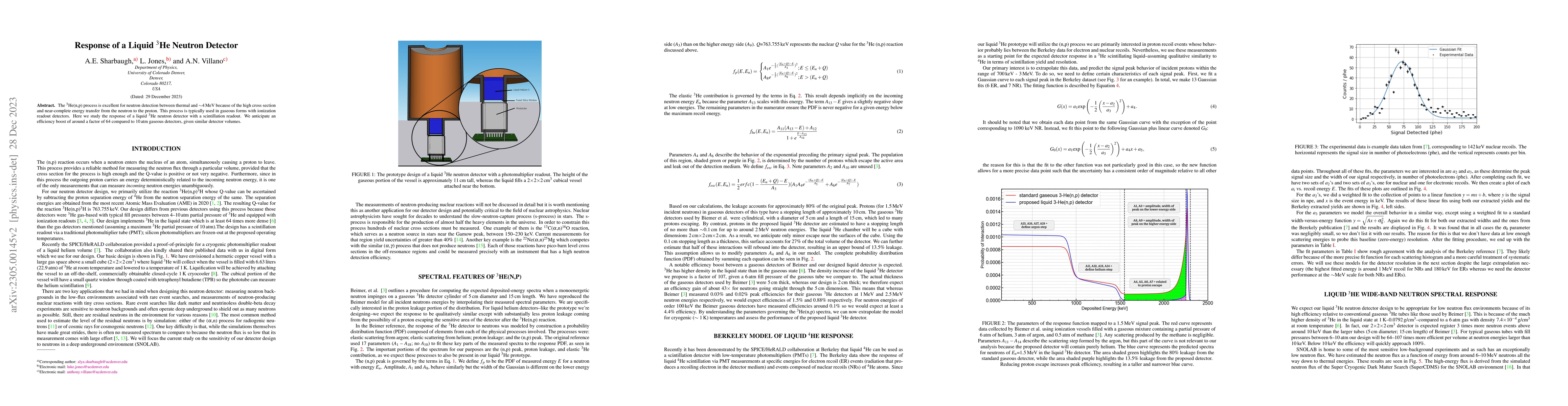 Thumbnail for Response of a Liquid $^3$He Neutron Detector