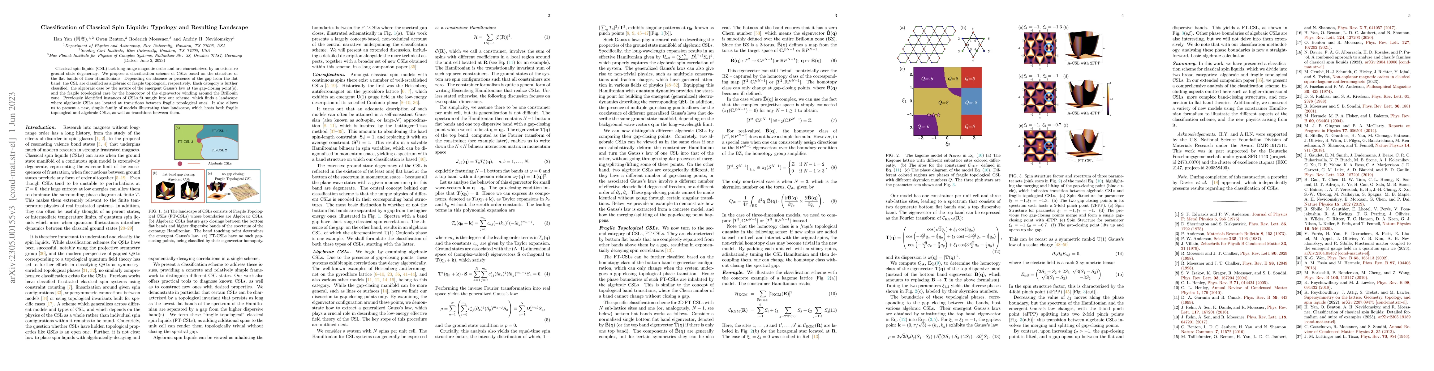 Thumbnail for Classification of Classical Spin Liquids: Typology and Resulting
  Landscape