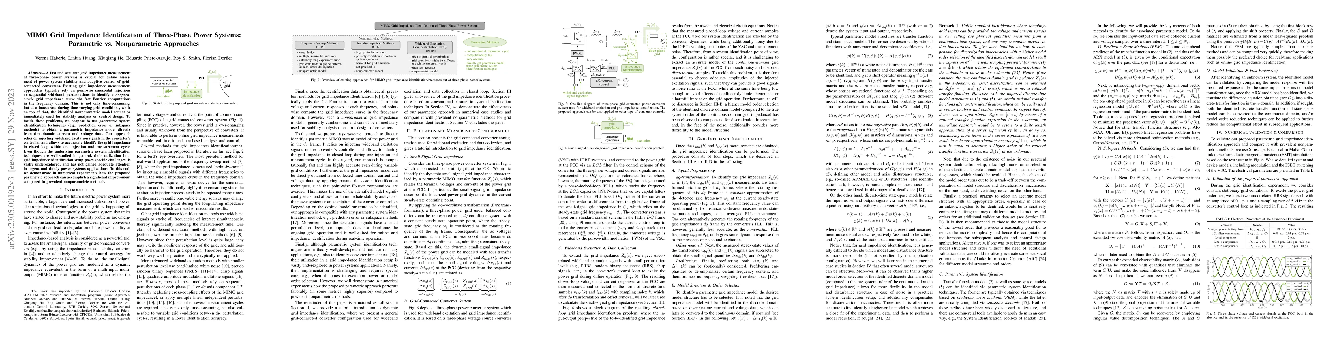 Thumbnail for MIMO Grid Impedance Identification of Three-Phase Power Systems:
  Parametric vs. Nonparametric Approaches