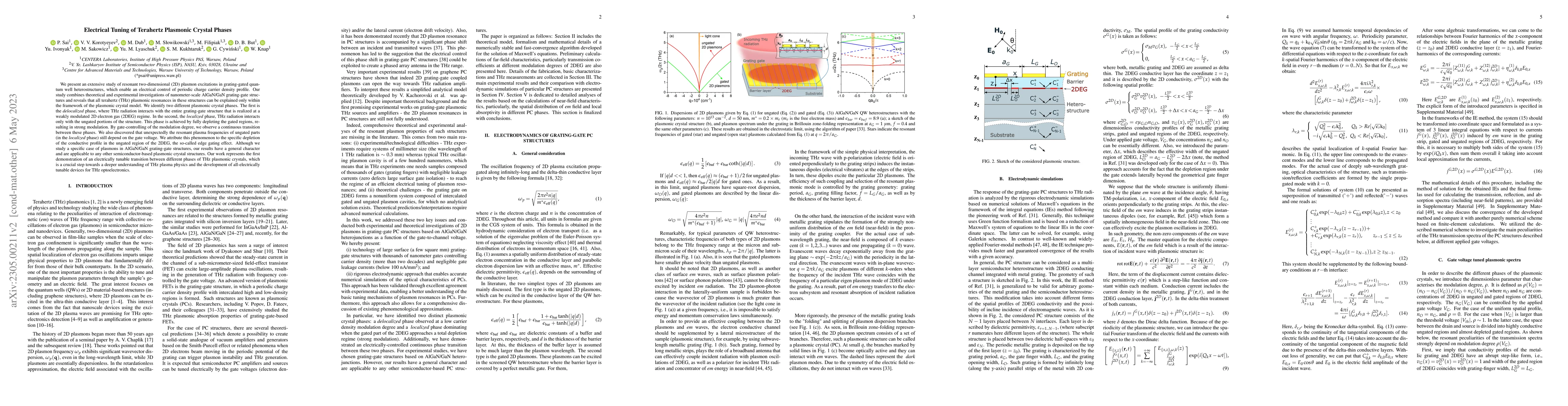 Thumbnail for Electrical Tuning of Terahertz Plasmonic Crystal Phases