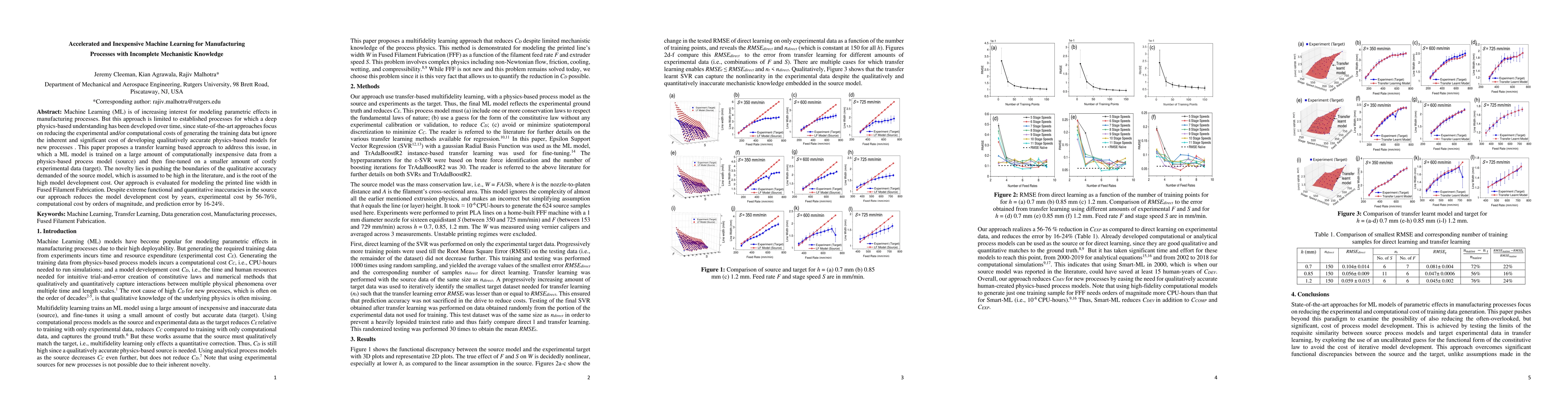Thumbnail for Accelerated and Inexpensive Machine Learning for Manufacturing Processes
  with Incomplete Mechanistic Knowledge