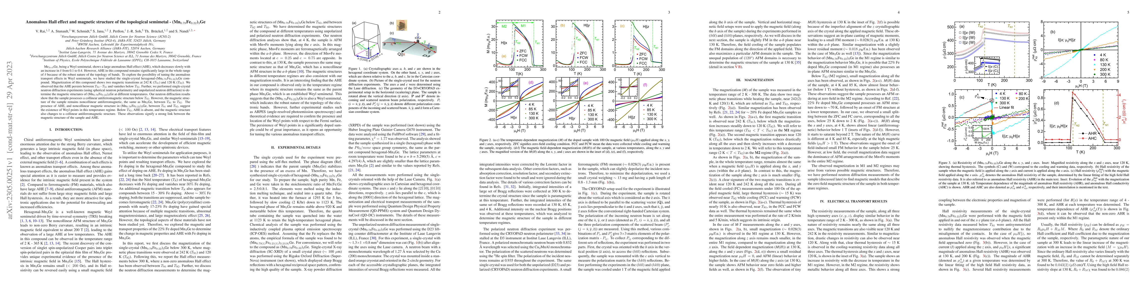 Thumbnail for Anomalous Hall effect and magnetic structure of the topological
  semimetal (Mn$_{0.78}$Fe$_{0.22}$)$_{3}$Ge