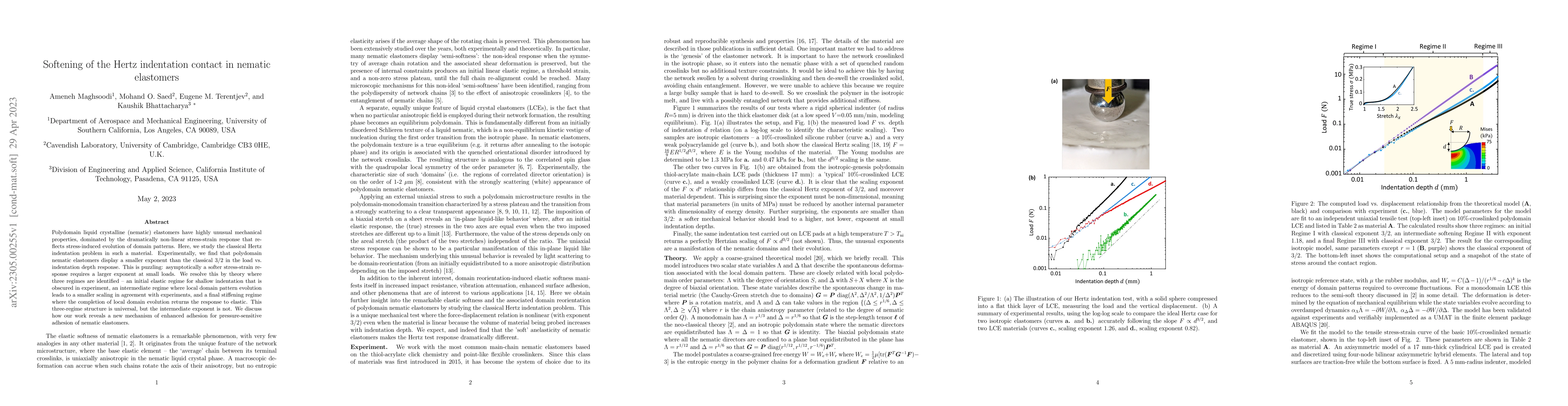 Thumbnail for Softening of the Hertz indentation contact in nematic elastomers