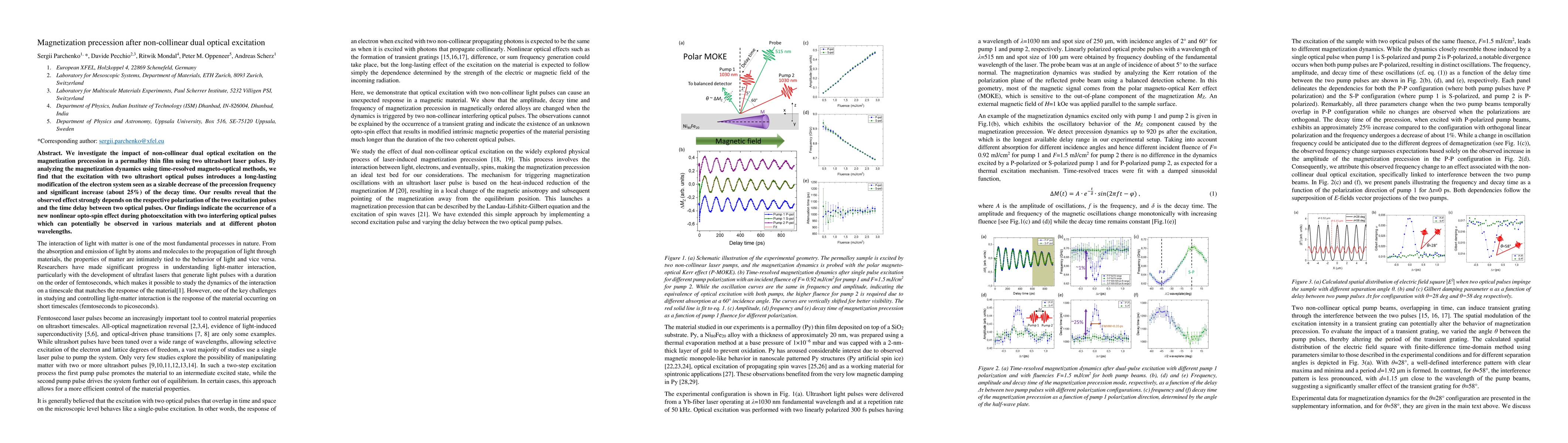 Thumbnail for Magnetization precession after non-collinear dual optical excitation