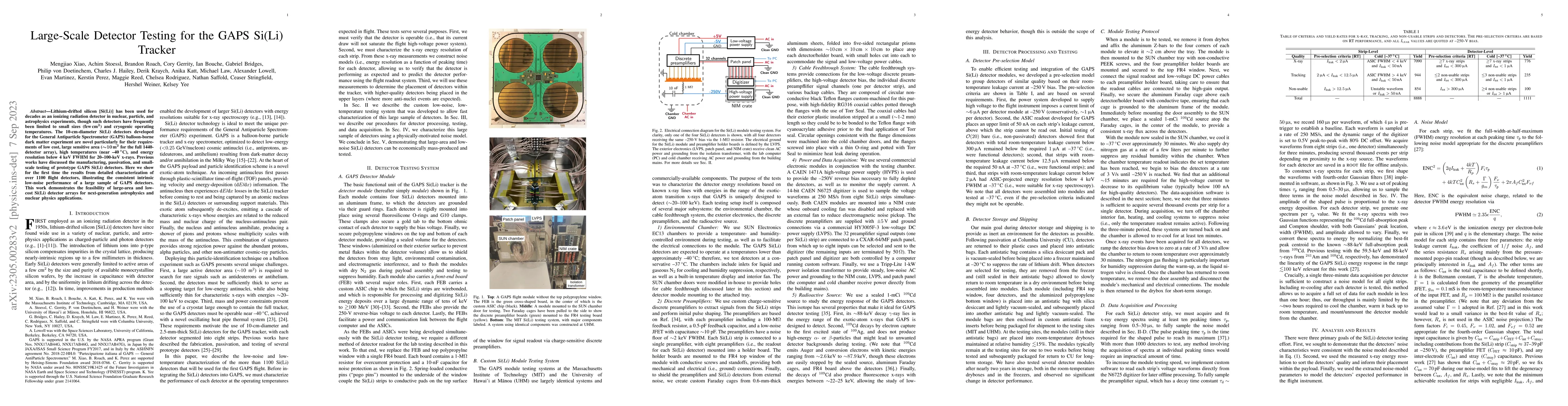 Thumbnail for Large-scale detector testing for the GAPS Si(Li) Tracker
