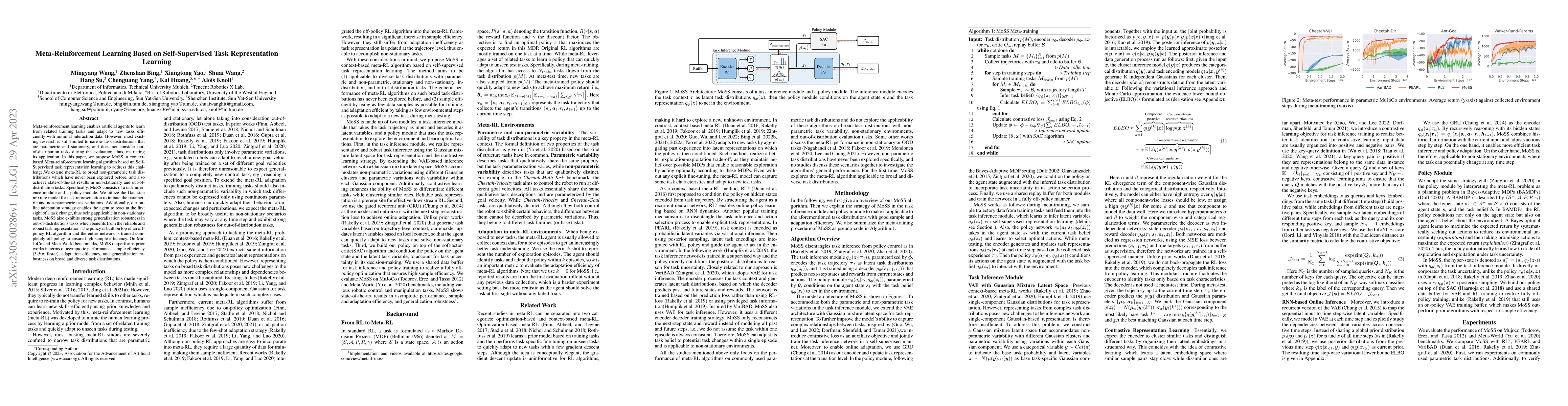 Thumbnail for Meta-Reinforcement Learning Based on Self-Supervised Task Representation
  Learning