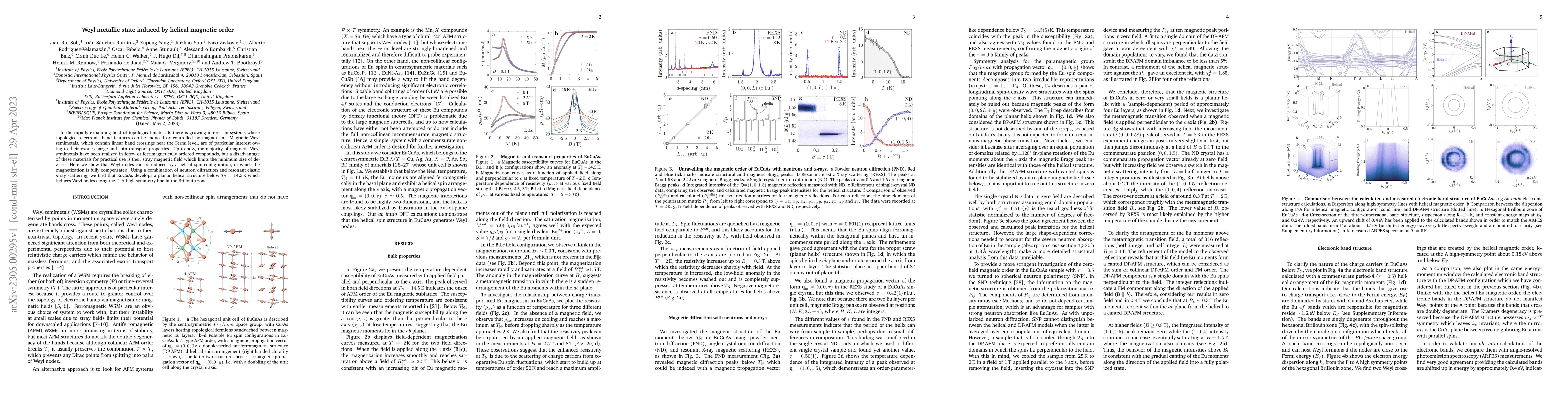 Thumbnail for Weyl metallic state induced by helical magnetic order