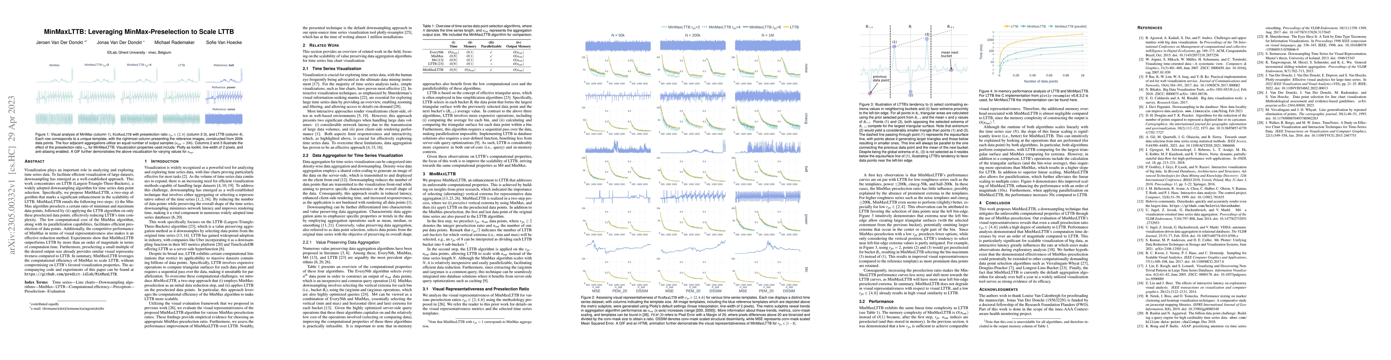 Thumbnail for MinMaxLTTB: Leveraging MinMax-Preselection to Scale LTTB