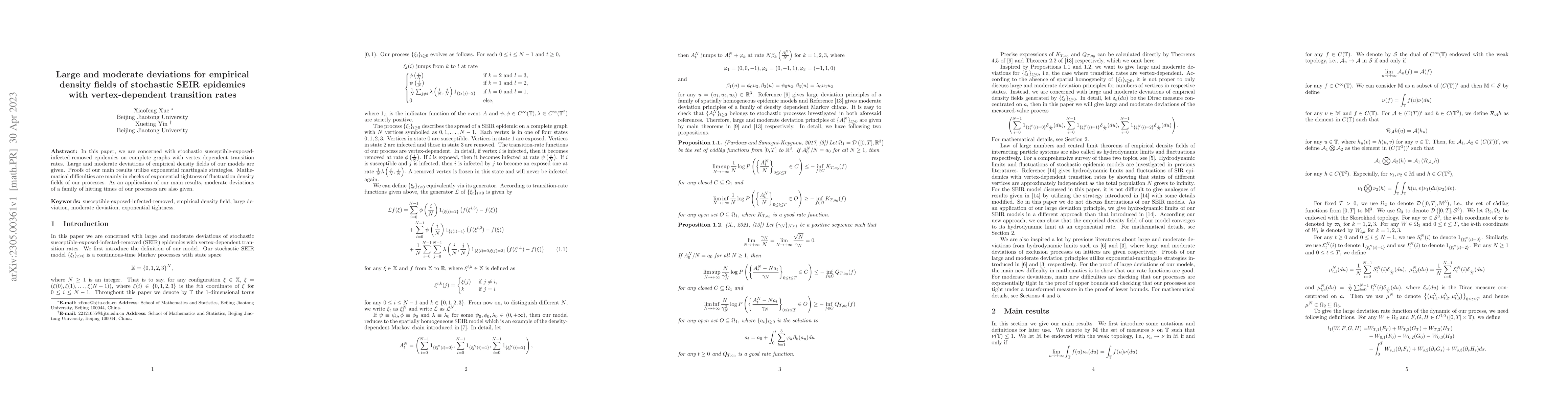 Thumbnail for Large and moderate deviations for empirical density fields of stochastic
  SEIR epidemics with vertex-dependent transition rates