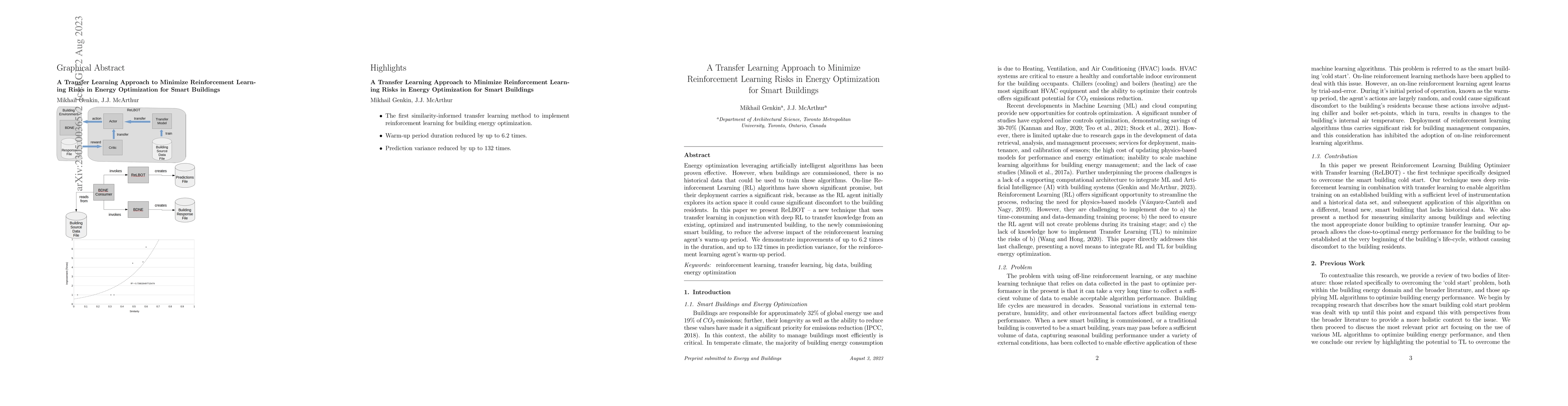 Thumbnail for A Transfer Learning Approach to Minimize Reinforcement Learning Risks in
  Energy Optimization for Smart Buildings