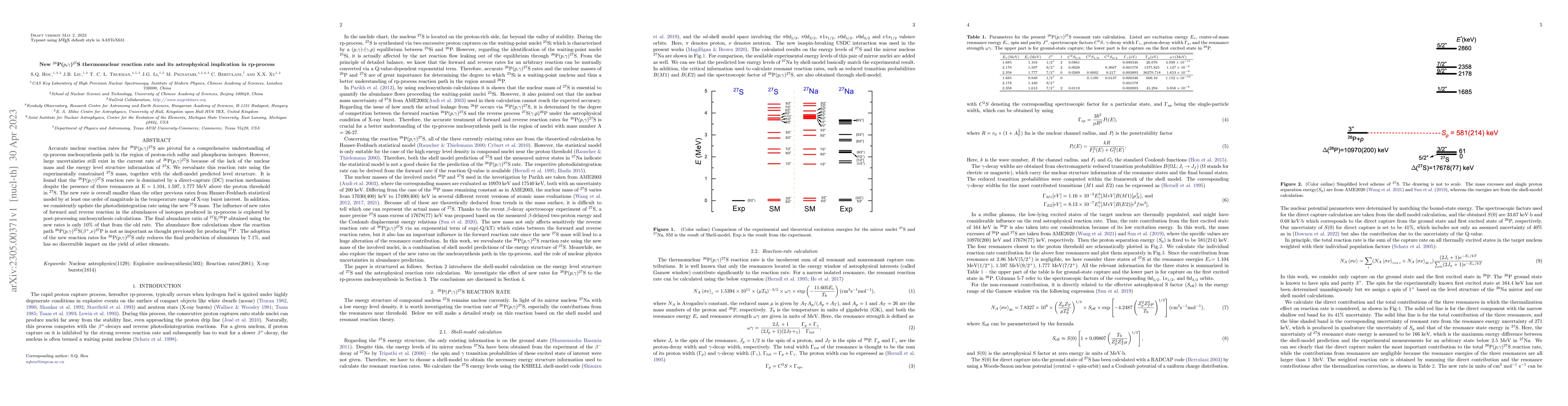 Thumbnail for New 26P(p,{\gamma})27S thermonuclear reaction rate and its astrophysical
  implication in rp-process