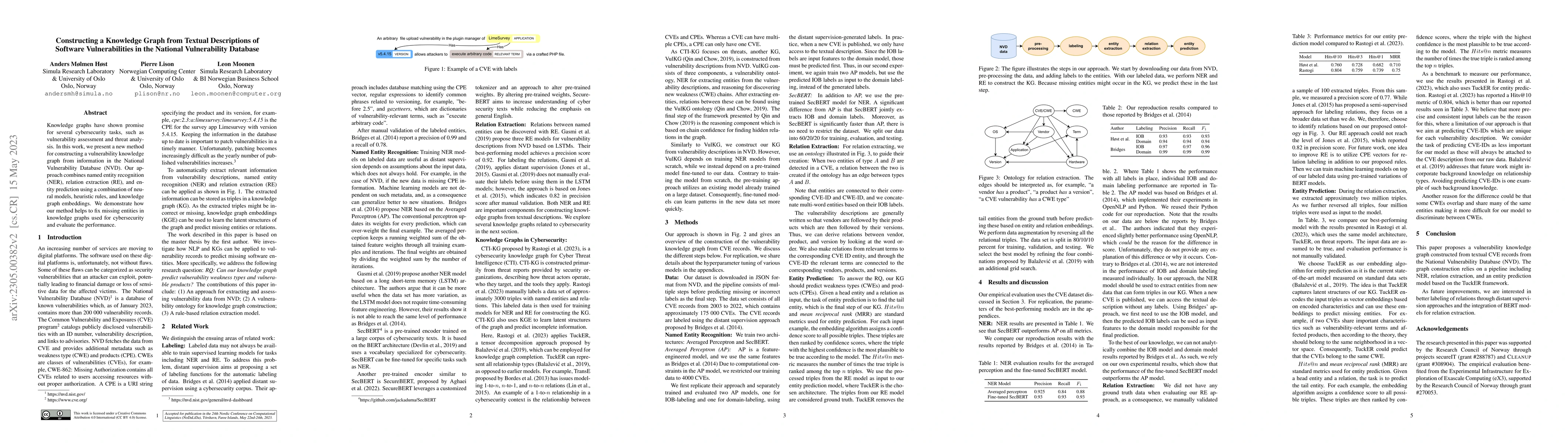 Thumbnail for Constructing a Knowledge Graph from Textual Descriptions of Software
  Vulnerabilities in the National Vulnerability Database