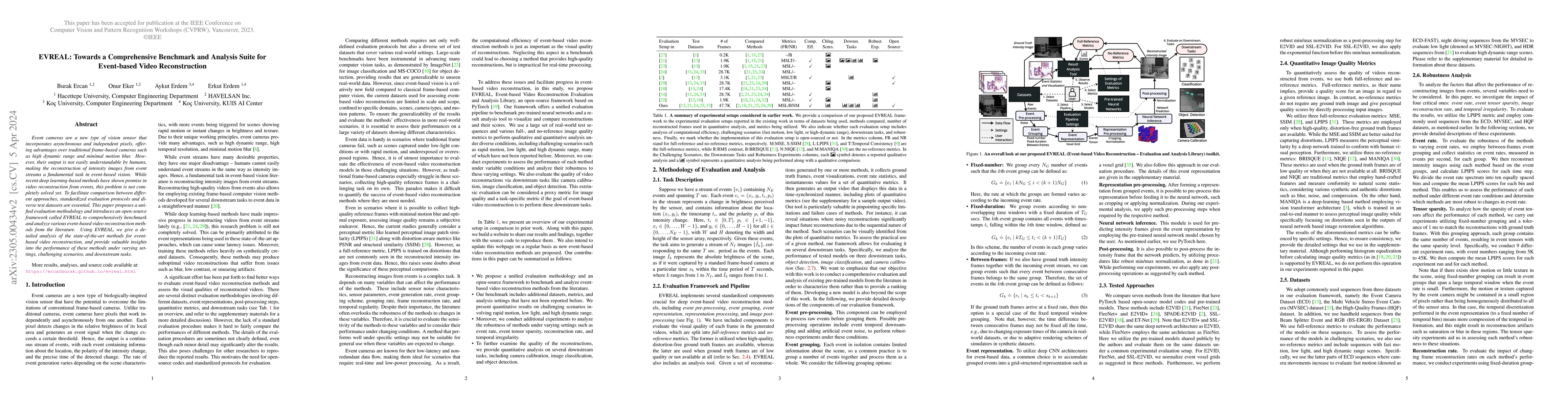 Thumbnail for EVREAL: Towards a Comprehensive Benchmark and Analysis Suite for
  Event-based Video Reconstruction