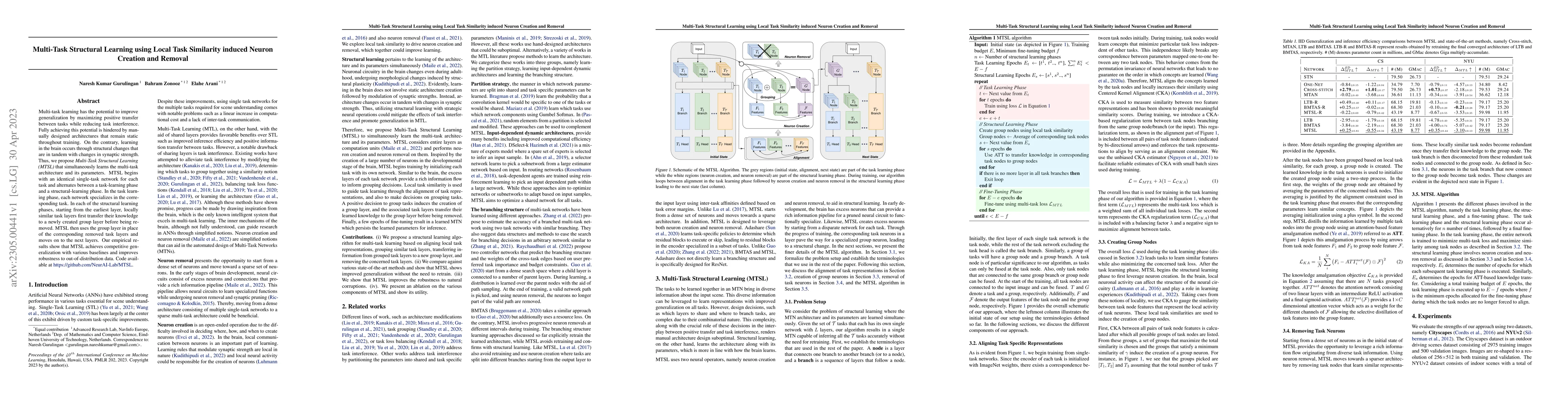 Thumbnail for Multi-Task Structural Learning using Local Task Similarity induced
  Neuron Creation and Removal