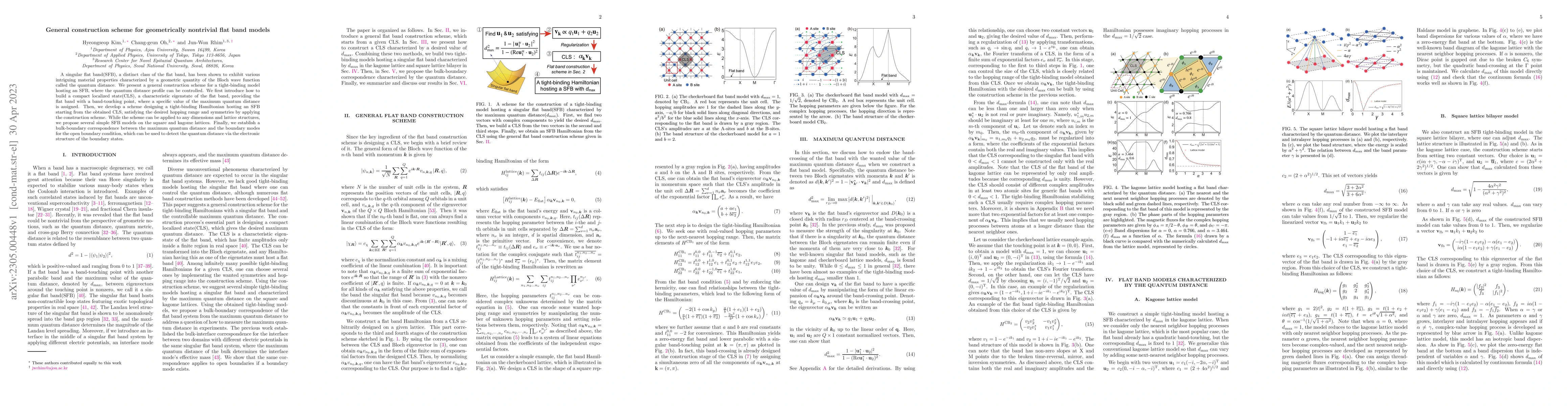 Thumbnail for General construction scheme for geometrically nontrivial flat band
  models
