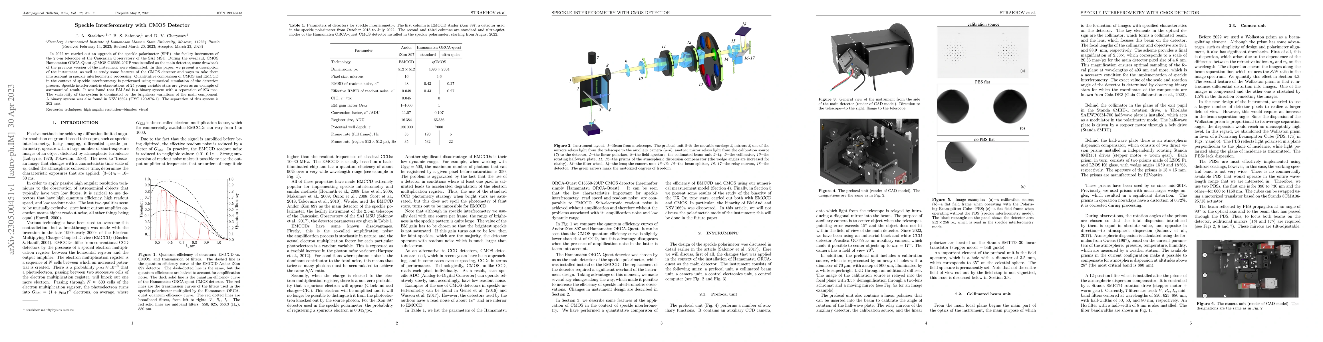 Thumbnail for Speckle Interferometry with CMOS Detector