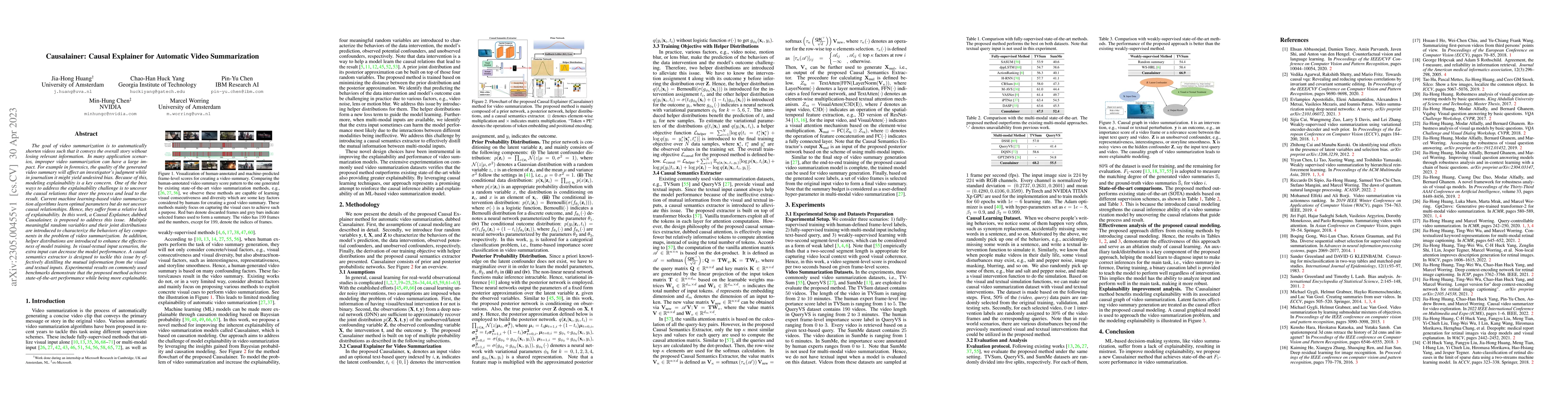 Thumbnail for Causalainer: Causal Explainer for Automatic Video Summarization