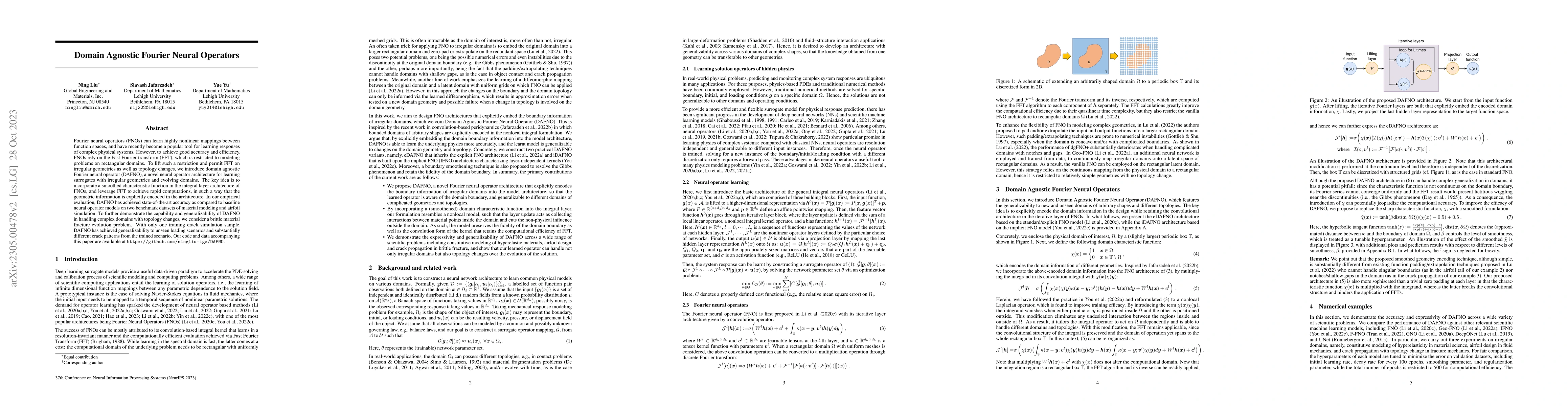 Thumbnail for Domain Agnostic Fourier Neural Operators