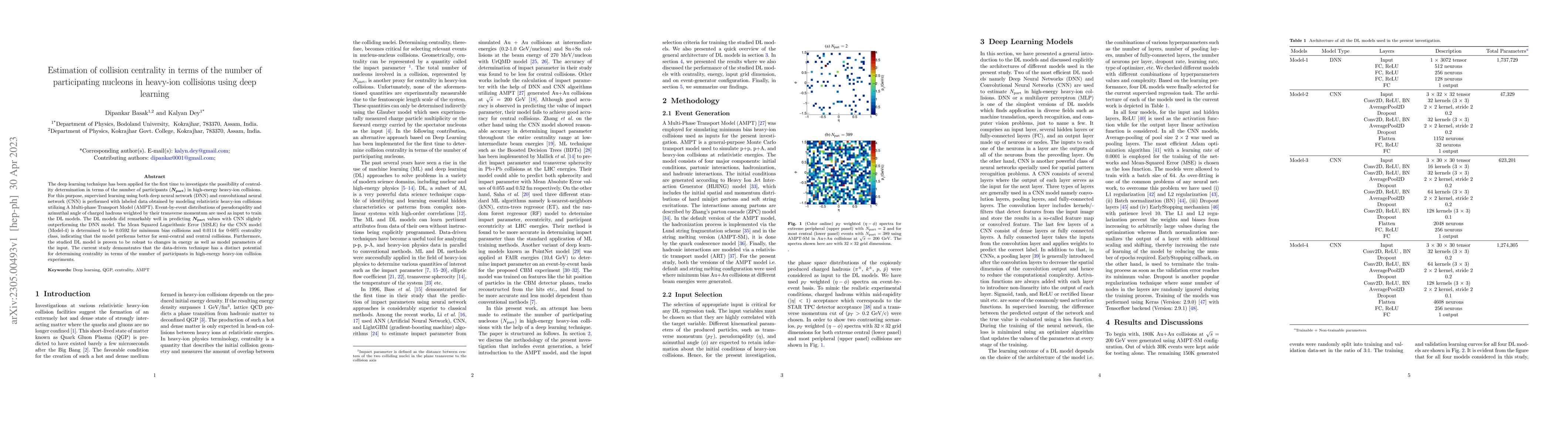 Thumbnail for Estimation of collision centrality in terms of the number of
  participating nucleons in heavy-ion collisions using deep learning