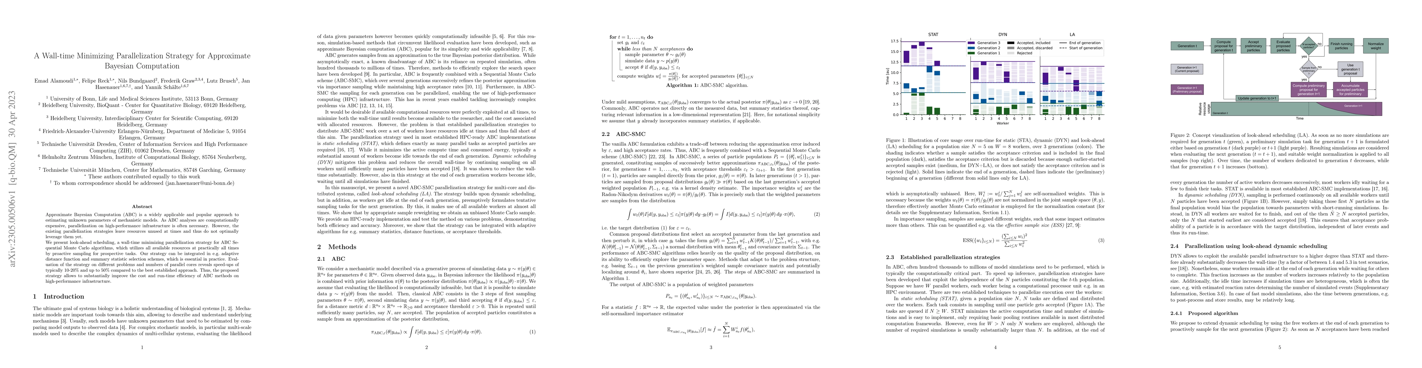 Thumbnail for A Wall-time Minimizing Parallelization Strategy for Approximate Bayesian
  Computation