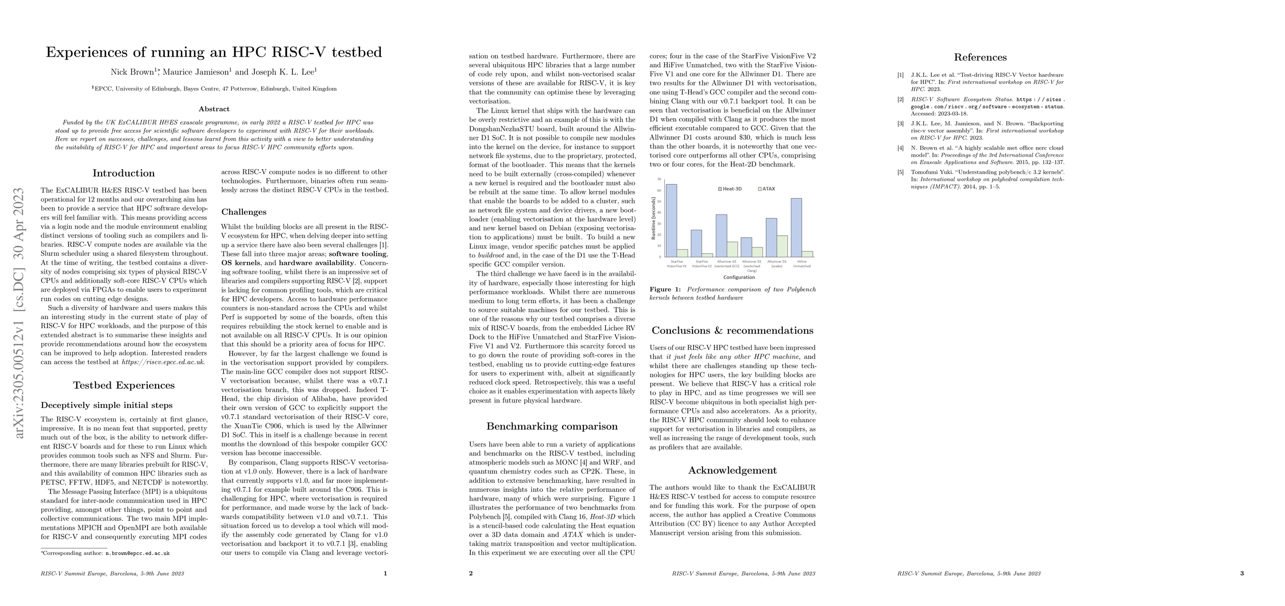 Thumbnail for Experiences of running an HPC RISC-V testbed