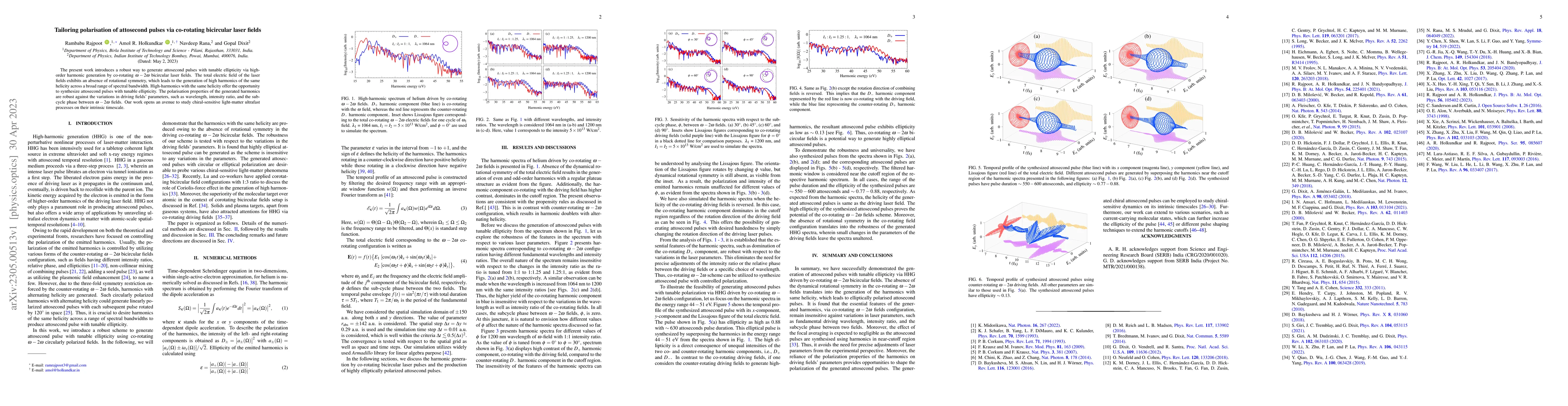 Thumbnail for Tailoring polarisation of attosecond pulses via co-rotating bicircular
  laser fields
